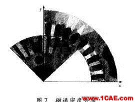 傳統(tǒng)電機(jī)和新型非晶電機(jī)性能的仿真對(duì)比Maxwell應(yīng)用技術(shù)圖片11