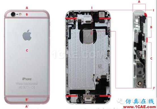 拆開(kāi)iphone6 看手機(jī)天線的秘密(升級(jí)版)【轉(zhuǎn)載】HFSS圖片16