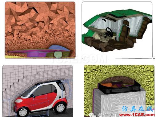 ANSA強大的流體網(wǎng)格處理能力你知道嗎ANSA仿真分析圖片5