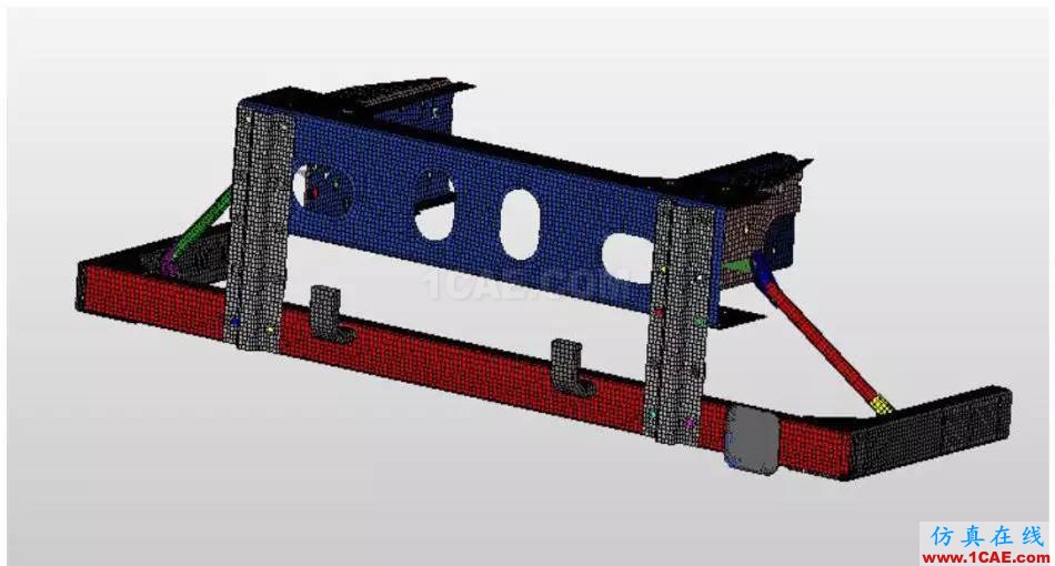 商用車前下部防護裝置結構模擬碰撞分析與優(yōu)化hypermesh技術圖片2