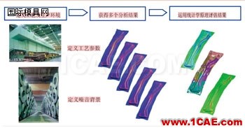 點擊查看大圖