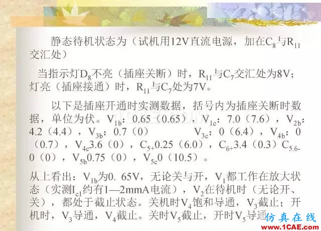 最全面的電子元器件基礎知識（324頁）HFSS分析圖片282