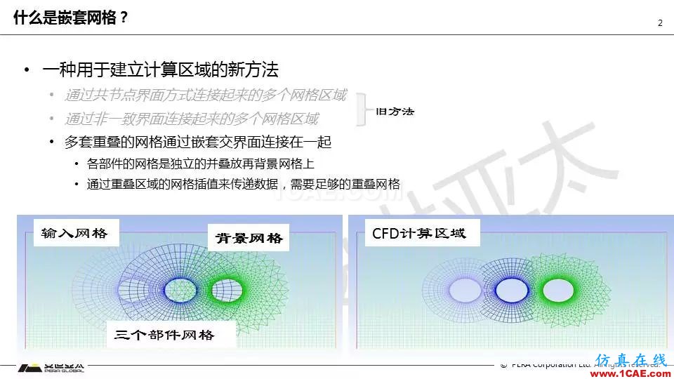 Fluent嵌套網格技術應用詳解fluent分析圖片2