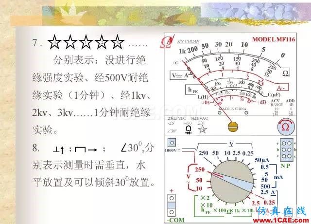 最全面的電子元器件基礎知識（324頁）HFSS結果圖片203