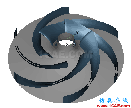 【技術(shù)貼】如何才能快速設(shè)計(jì)出一款低成本、高性能的離心泵產(chǎn)品？cae-pumplinx圖片2