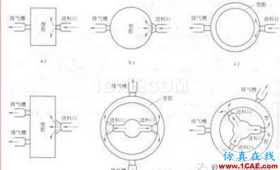 注塑模具排氣槽的設(shè)計(jì)教程ug設(shè)計(jì)技術(shù)圖片2