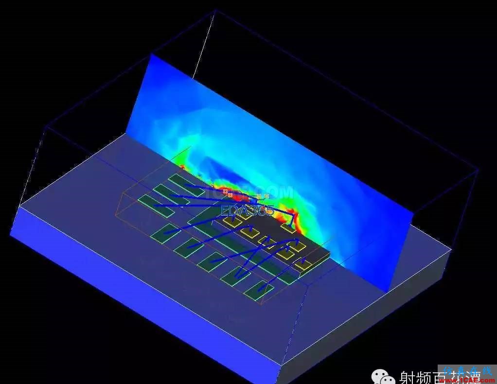 QFN封裝bondwire有限元電磁場(chǎng)仿真ADS電磁培訓(xùn)教程圖片14