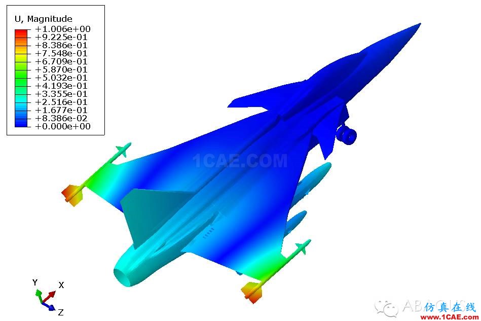 hypermesh 殲十航模有限元分析[轉(zhuǎn)載分享]hypermesh技術(shù)圖片7