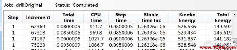 Abaqus仿真drill（鉆孔）過程abaqus有限元分析案例圖片14