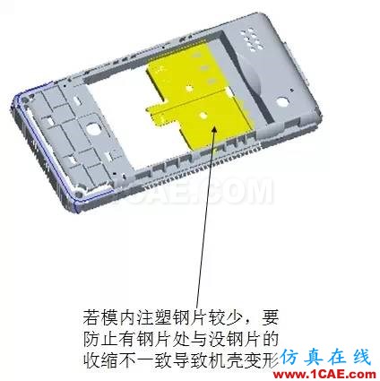 ☆☆模內(nèi)鑲件注塑知識大匯總-技術(shù)原理及設(shè)計(jì)要點(diǎn)機(jī)械設(shè)計(jì)教程圖片12