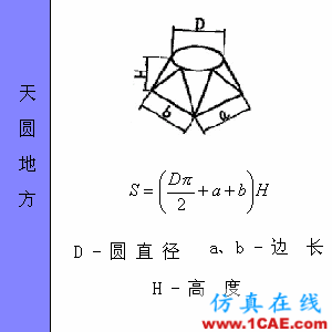 快接收，工程常用的各種圖形計(jì)算公式都在這了！AutoCAD應(yīng)用技術(shù)圖片69