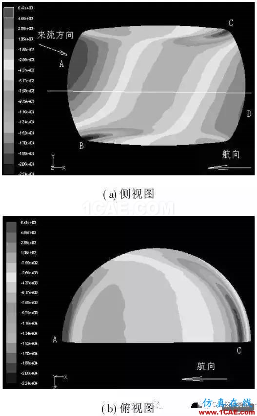 某機(jī)載雷達(dá)天線罩結(jié)構(gòu)設(shè)計(jì)HFSS圖片9