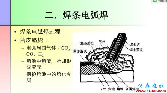 100張PPT，講述大學(xué)四年的焊接工藝知識(shí)，讓你秒變專家機(jī)械設(shè)計(jì)教程圖片15