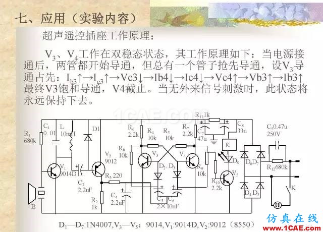 最全面的電子元器件基礎知識（324頁）HFSS分析圖片280