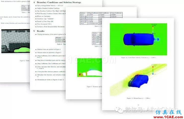 Altair，不只是HyperMesh 之 虛擬風(fēng)洞測試hypermesh應(yīng)用技術(shù)圖片3