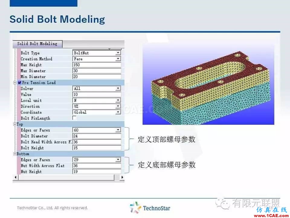 TSV軟件培訓(xùn)-螺栓連接單元cae-fea-theory圖片18