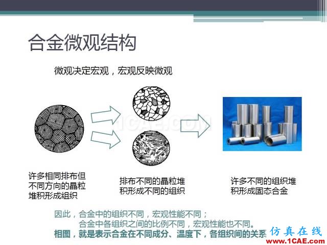 熱處理基礎(chǔ)知識，寫的太好了機械設(shè)計技術(shù)圖片4