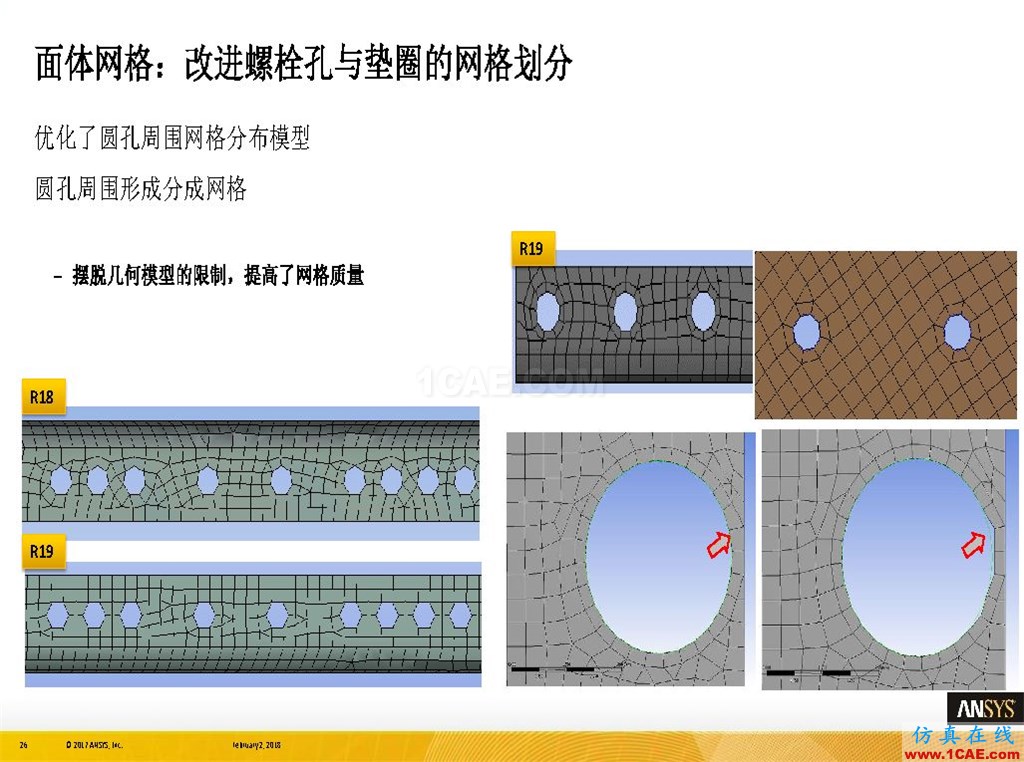 ANSYS19.0新功能 | 結(jié)構(gòu)功能詳解ansys結(jié)果圖片26