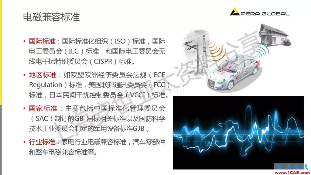 技術(shù)分享 | ANSYS電子系統(tǒng)電磁兼容仿真分析技術(shù)ansysem仿真分析圖片6