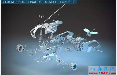 【視窗視頻】SOLIDWORKS設(shè)計(jì)，3D打印遙控越野車曝光-造型奇特創(chuàng)意前衛(wèi)solidworks simulation技術(shù)圖片2