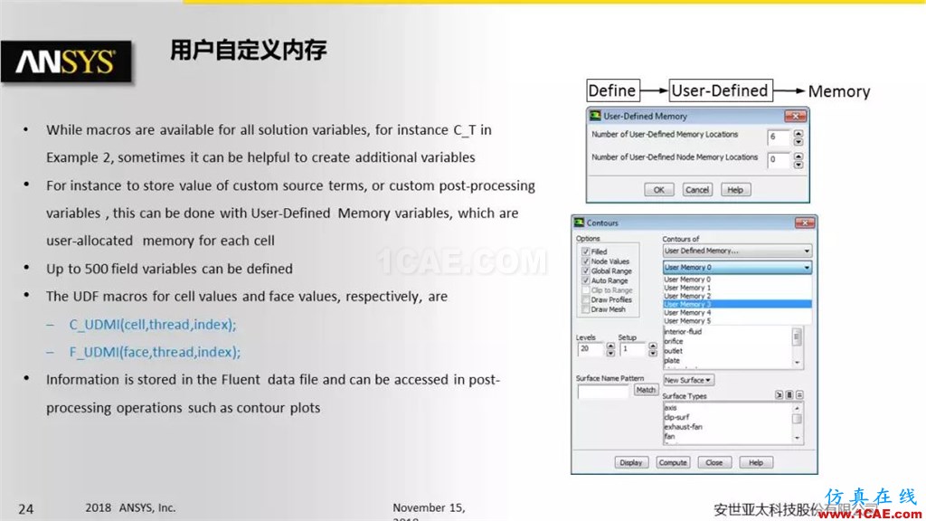 ANSYS Fluent UDF 功能概述fluent結(jié)果圖片24