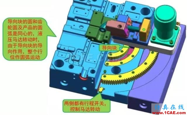 模具達(dá)人：解剖一下”彎管圓弧“抽芯模具的設(shè)計(jì)ug模具設(shè)計(jì)技術(shù)圖片7