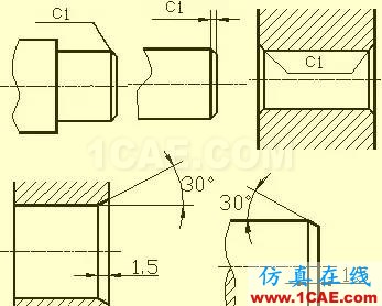 機(jī)械設(shè)計入門知識：機(jī)械設(shè)計高手都是從這里開始的機(jī)械設(shè)計技術(shù)圖片9