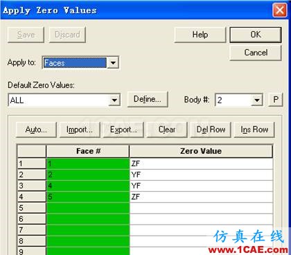 基于ADINA的汽車空氣阻力系數(shù)計算【轉發(fā)】fluent結果圖片8