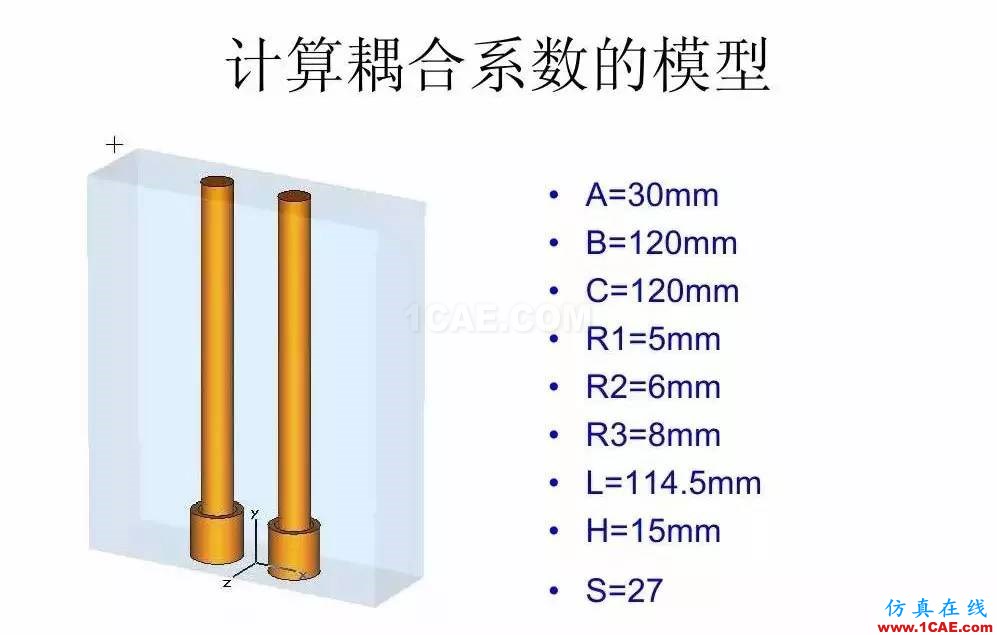 干貨！濾波器設(shè)計(jì)實(shí)例講解（PPT）HFSS圖片29