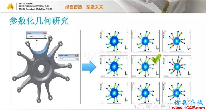 Moldflow 重大福利 快來領?。。?！ 高分論壇演講PPT之一moldflow分析圖片14