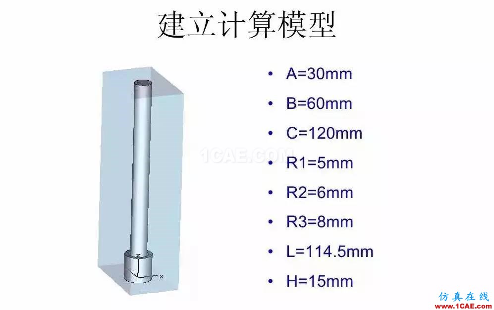 干貨！濾波器設(shè)計(jì)實(shí)例講解（PPT）HFSS培訓(xùn)的效果圖片26