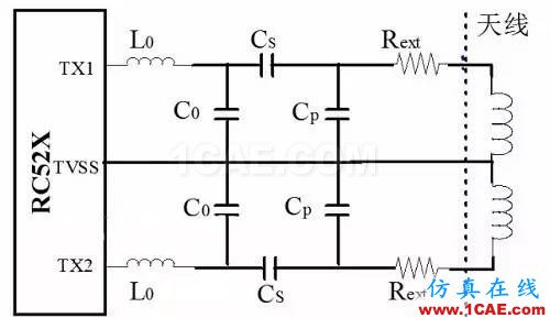 13.56MHz RFID 閱讀器如何實現(xiàn)天線匹配設(shè)計ADS電磁學(xué)習(xí)資料圖片4