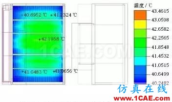 用 Icepak 軟件分析并驗證某純電動轎車電池組熱管理系統(tǒng)ansys結(jié)果圖片6