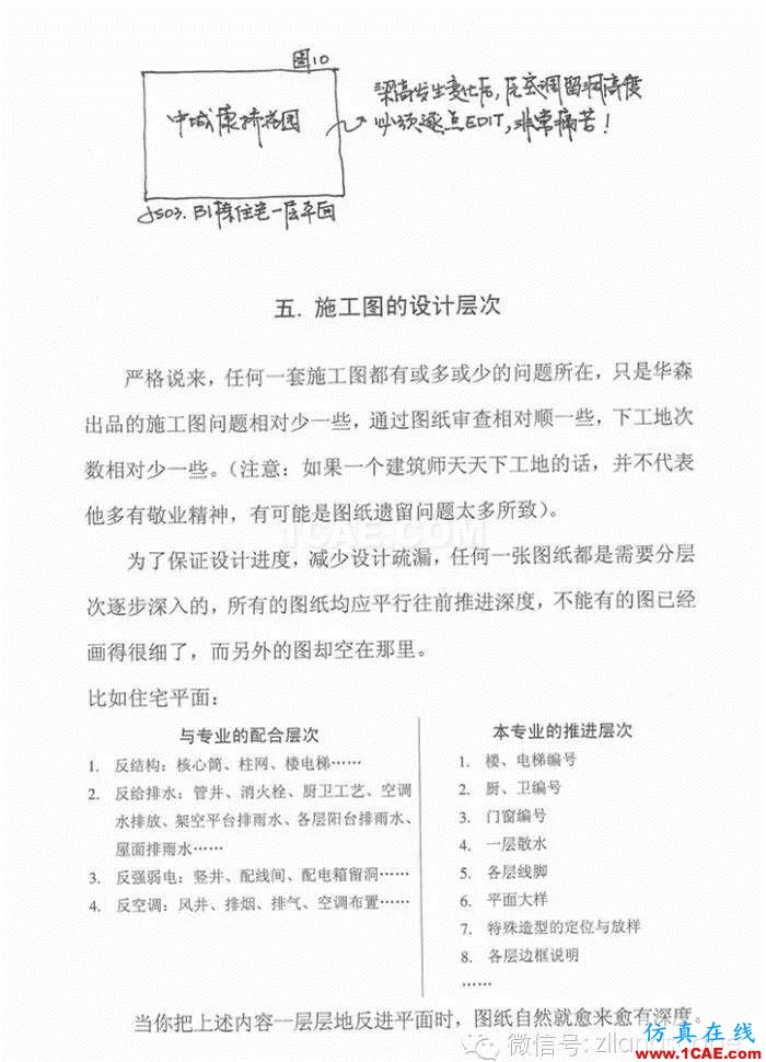 【AutoCAD教程】施工圖繪制掃盲全教程AutoCAD分析案例圖片9