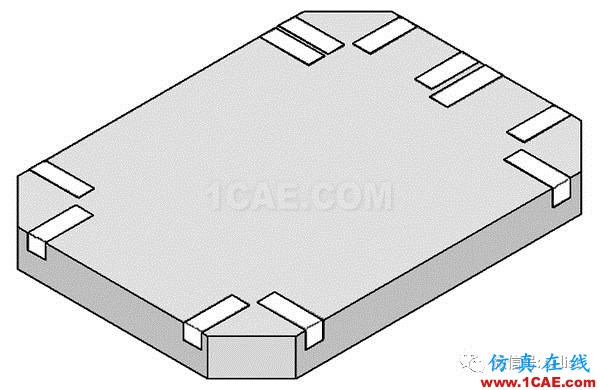 科普：封裝的類型IC-packageHFSS結(jié)果圖片10