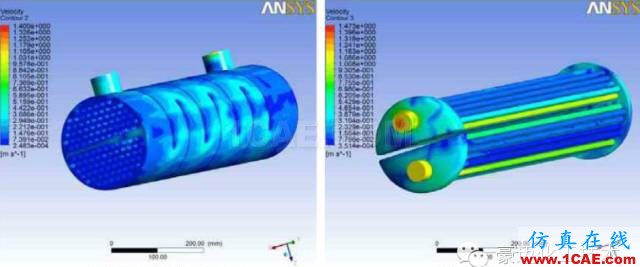 管殼式換熱器流動(dòng)及傳熱的數(shù)值模擬ansys分析案例圖片9