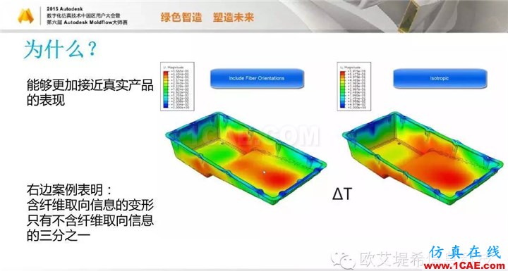 Moldflow 重大福利 快來領(lǐng)?。。?！ 高峰論壇演講PPT之四moldflow培訓(xùn)課程圖片11