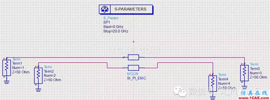 ADS信號完整性專題之如何評估無源鏈路（將單端S參數(shù)轉(zhuǎn)化為差分S參數(shù)）ADS電磁技術(shù)圖片2