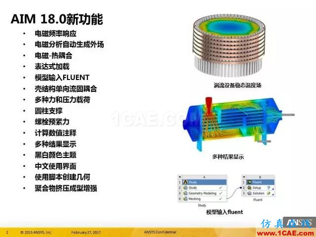 AIM更新 in R18.0ansys仿真分析圖片2