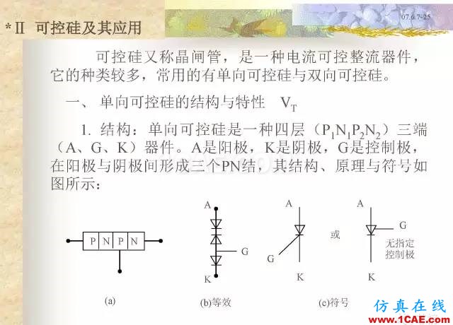 最全面的電子元器件基礎知識（324頁）HFSS分析圖片255