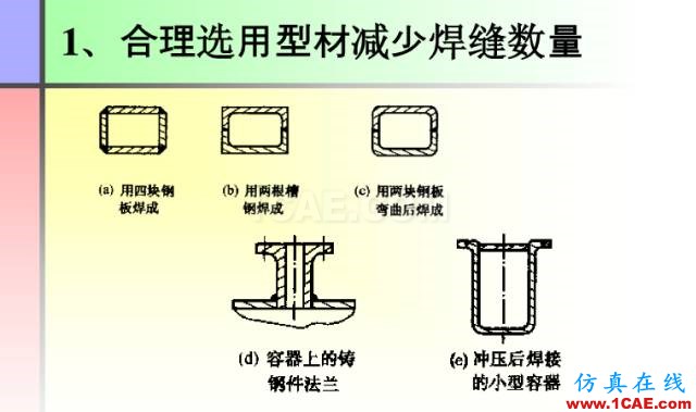 100張PPT，講述大學(xué)四年的焊接工藝知識(shí)，讓你秒變專家機(jī)械設(shè)計(jì)圖片62