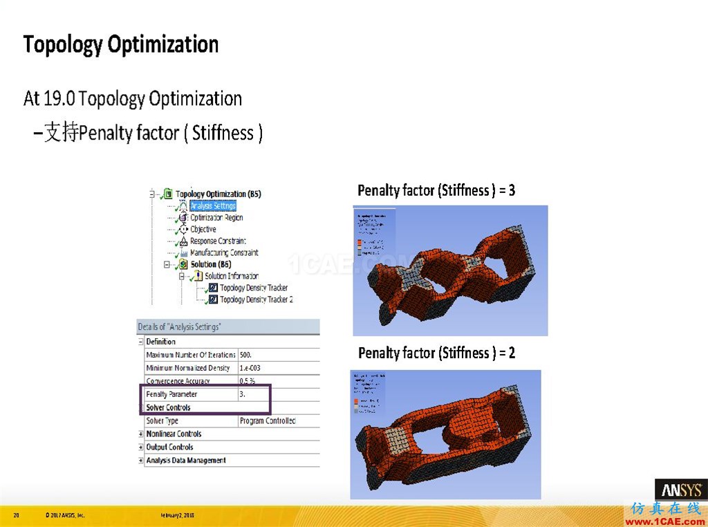 ANSYS19.0新功能 | 結(jié)構(gòu)功能詳解ansys workbanch圖片20