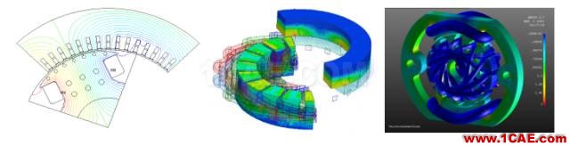 行業(yè)方案 | CAE仿真技術(shù)在電機(jī)產(chǎn)品設(shè)計(jì)中的應(yīng)用Maxwell學(xué)習(xí)資料圖片2