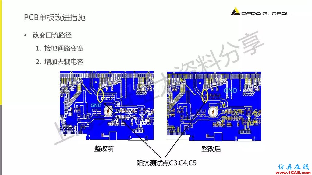 技術(shù)分享 | ANSYS電子系統(tǒng)電磁兼容仿真分析技術(shù)ansysem學習資料圖片30