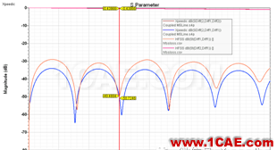 Xpeedic ViaExpert和SnpExpert的使用和對(duì)比分析CST電磁分析案例圖片16