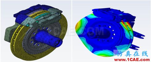 專欄 | 電動汽車設(shè)計中的CAE仿真技術(shù)應(yīng)用ansys仿真分析圖片41