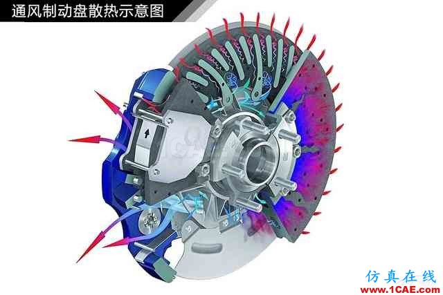 史上最全超高清汽車(chē)機(jī)械構(gòu)造精美圖解，你絕對(duì)未曾見(jiàn)過(guò)！機(jī)械設(shè)計(jì)技術(shù)圖片70