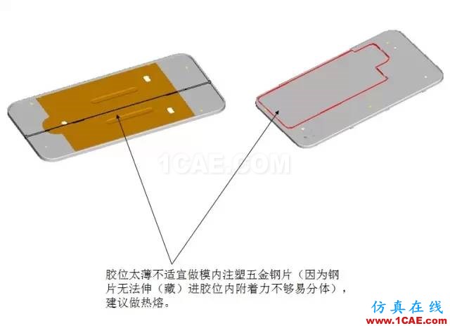 ☆☆模內(nèi)鑲件注塑知識大匯總-技術(shù)原理及設(shè)計(jì)要點(diǎn)機(jī)械設(shè)計(jì)教程圖片10