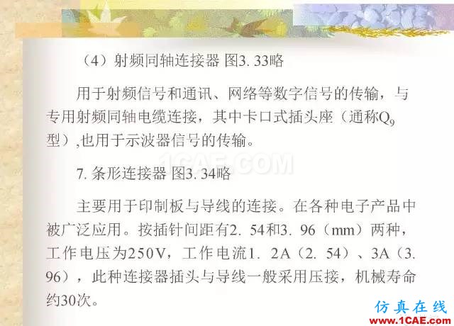 最全面的電子元器件基礎知識（324頁）HFSS仿真分析圖片169