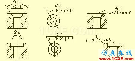 機(jī)械設(shè)計入門知識：機(jī)械設(shè)計高手都是從這里開始的機(jī)械設(shè)計培訓(xùn)圖片7